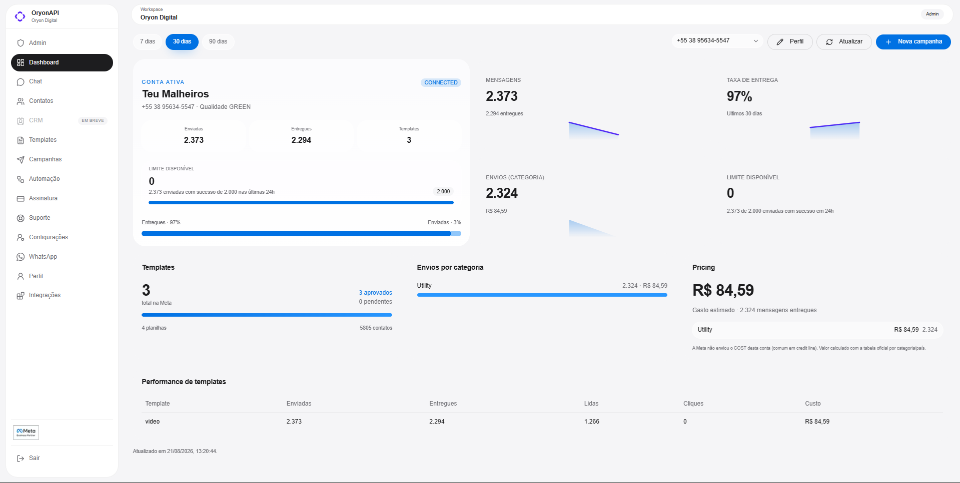 Dashboard OryonAPI